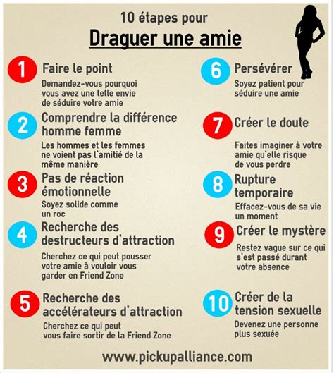 comment draguer sa meilleure amie|Comment draguer une amie en 10 étapes